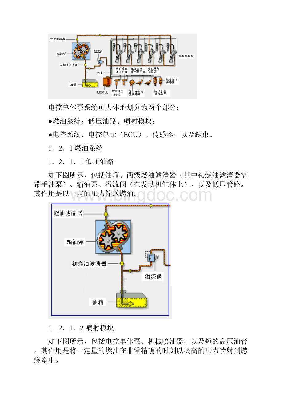 欧3道依茨DEUTZ电控单体泵电控发动机培训教材.docx_第2页
