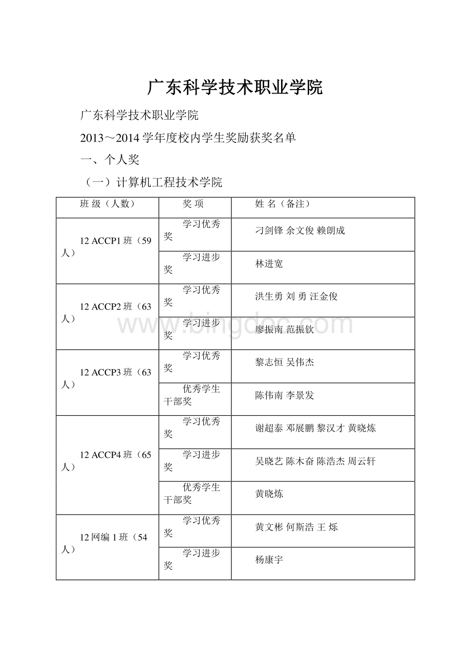 广东科学技术职业学院.docx