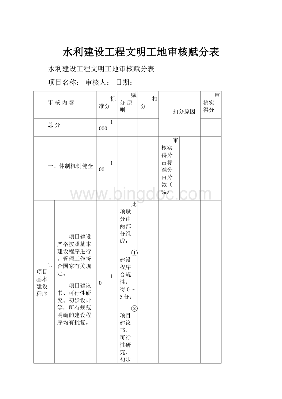 水利建设工程文明工地审核赋分表.docx