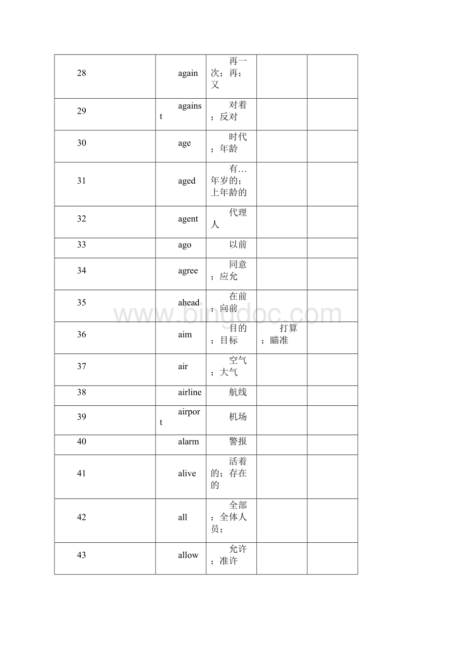上海中考英语新增单词重点单词.docx_第3页