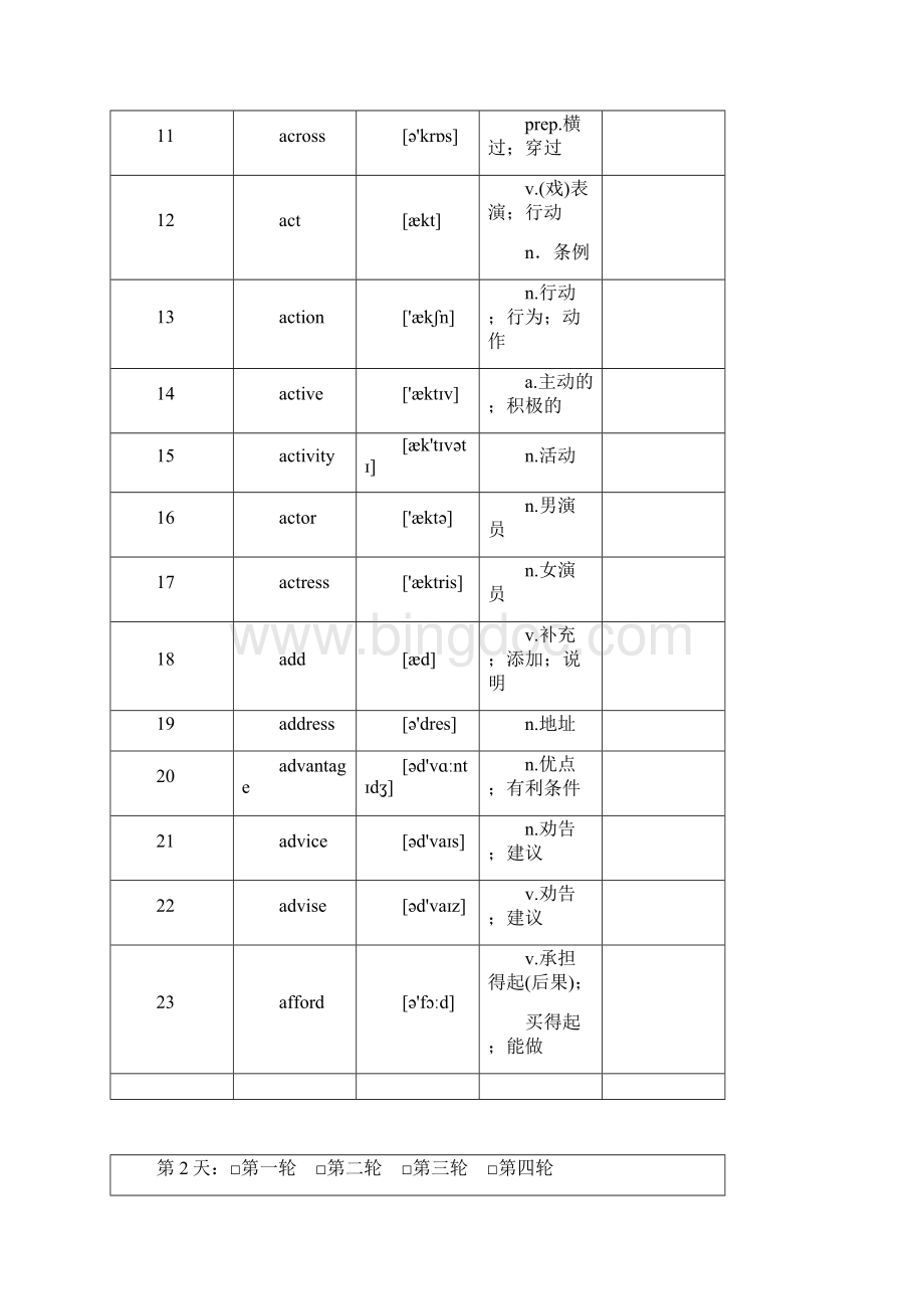 河南省中考英语总复习早读材料学业考试说明与检测词汇表.docx_第2页