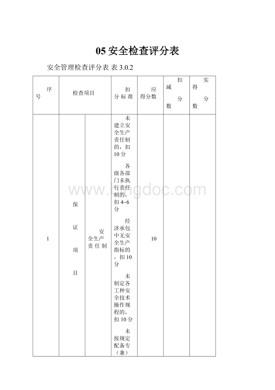 05安全检查评分表.docx