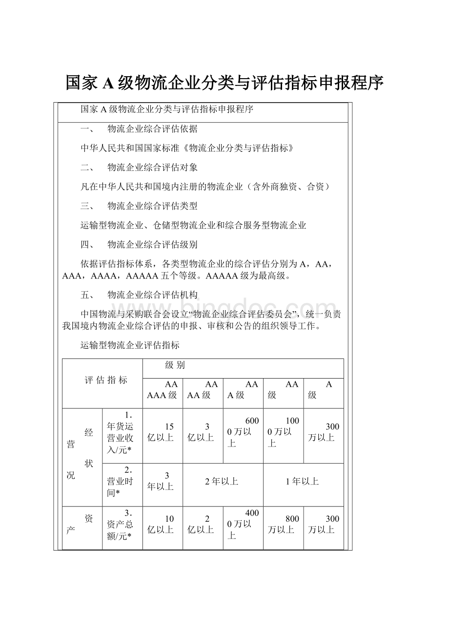 国家A级物流企业分类与评估指标申报程序.docx