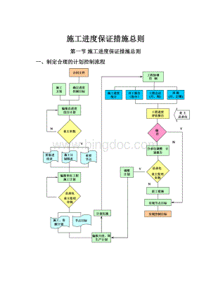 施工进度保证措施总则.docx