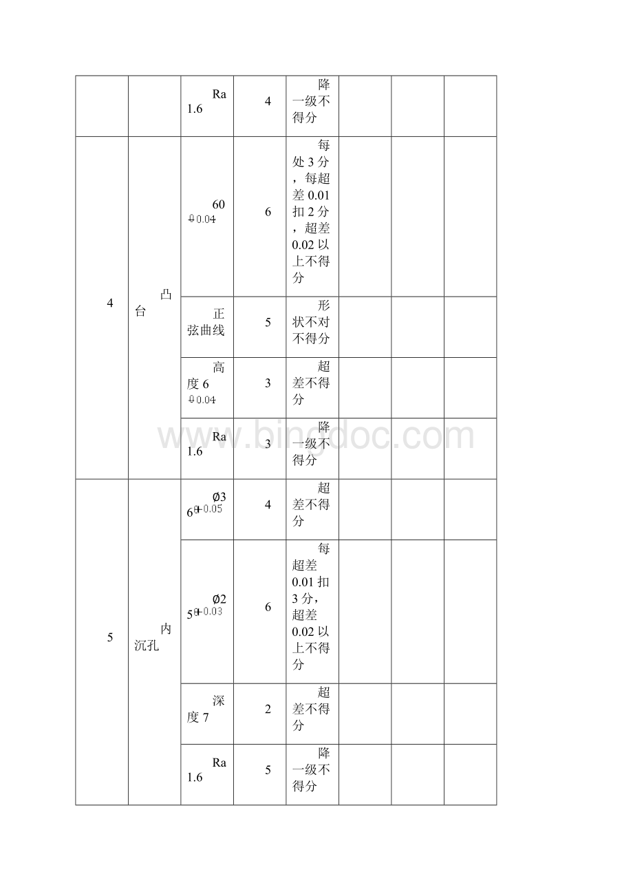 加工中心高级工15套题.docx_第3页