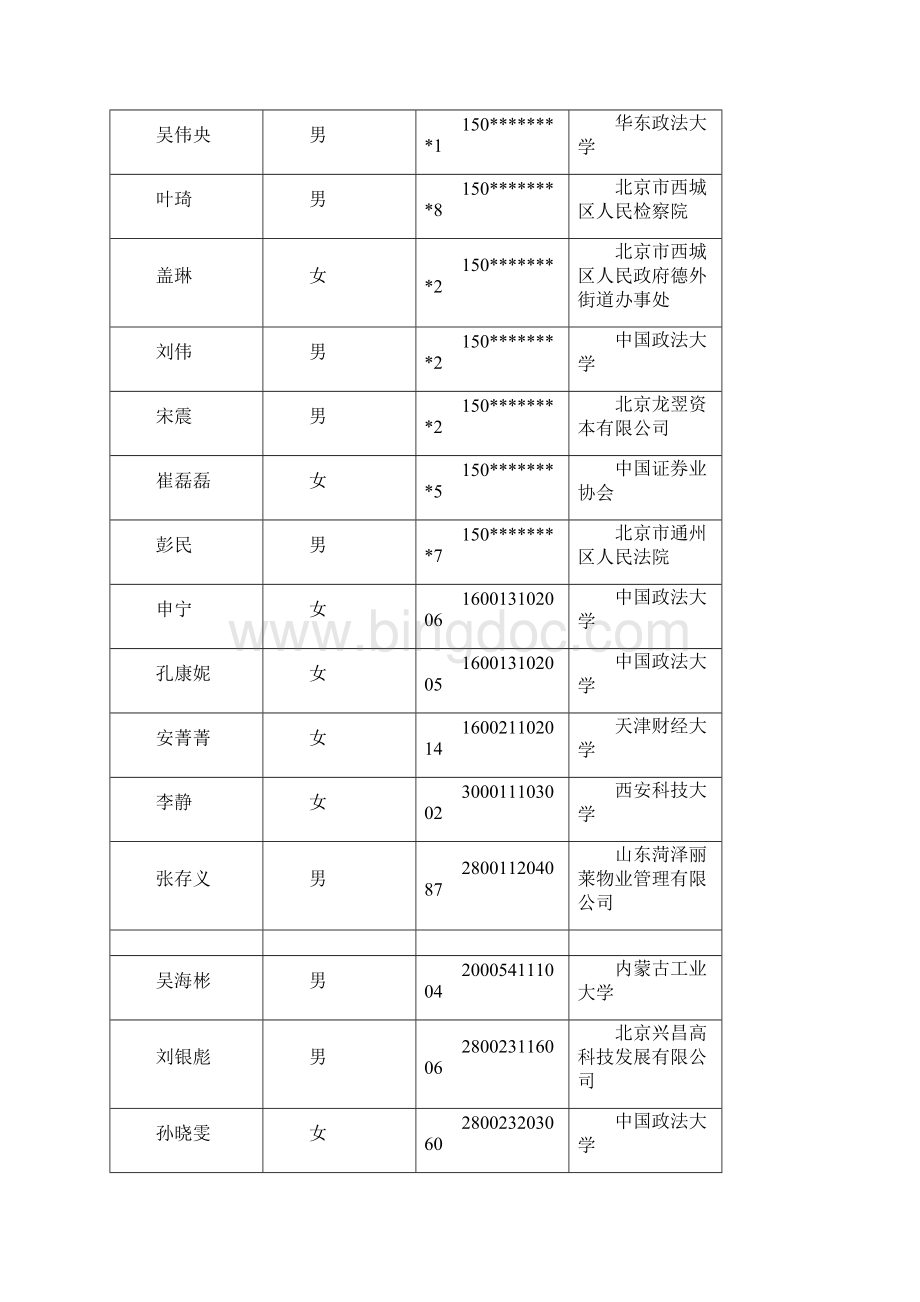 度考试录用中国证监会参照公务员法.docx_第3页