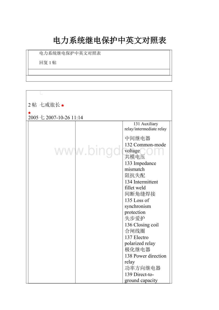 电力系统继电保护中英文对照表.docx