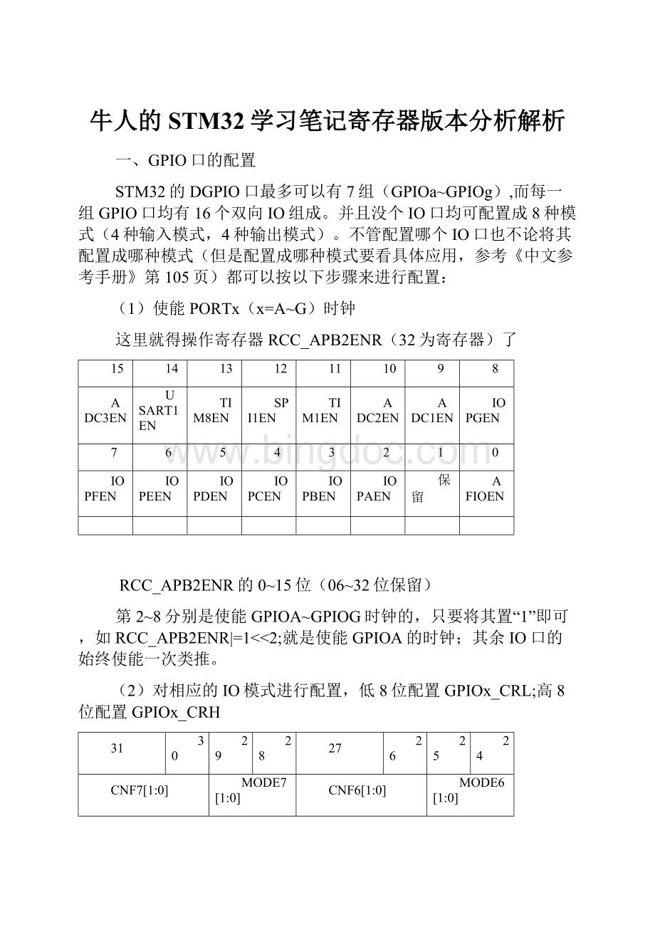 牛人的STM32学习笔记寄存器版本分析解析.docx