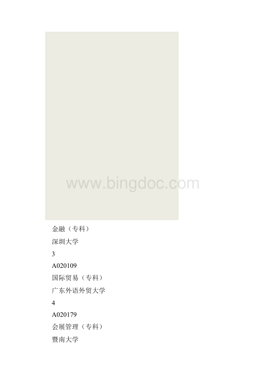 广东省自学考试专业列表.docx_第3页
