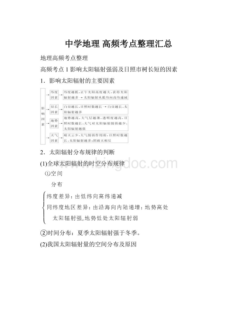 中学地理 高频考点整理汇总.docx