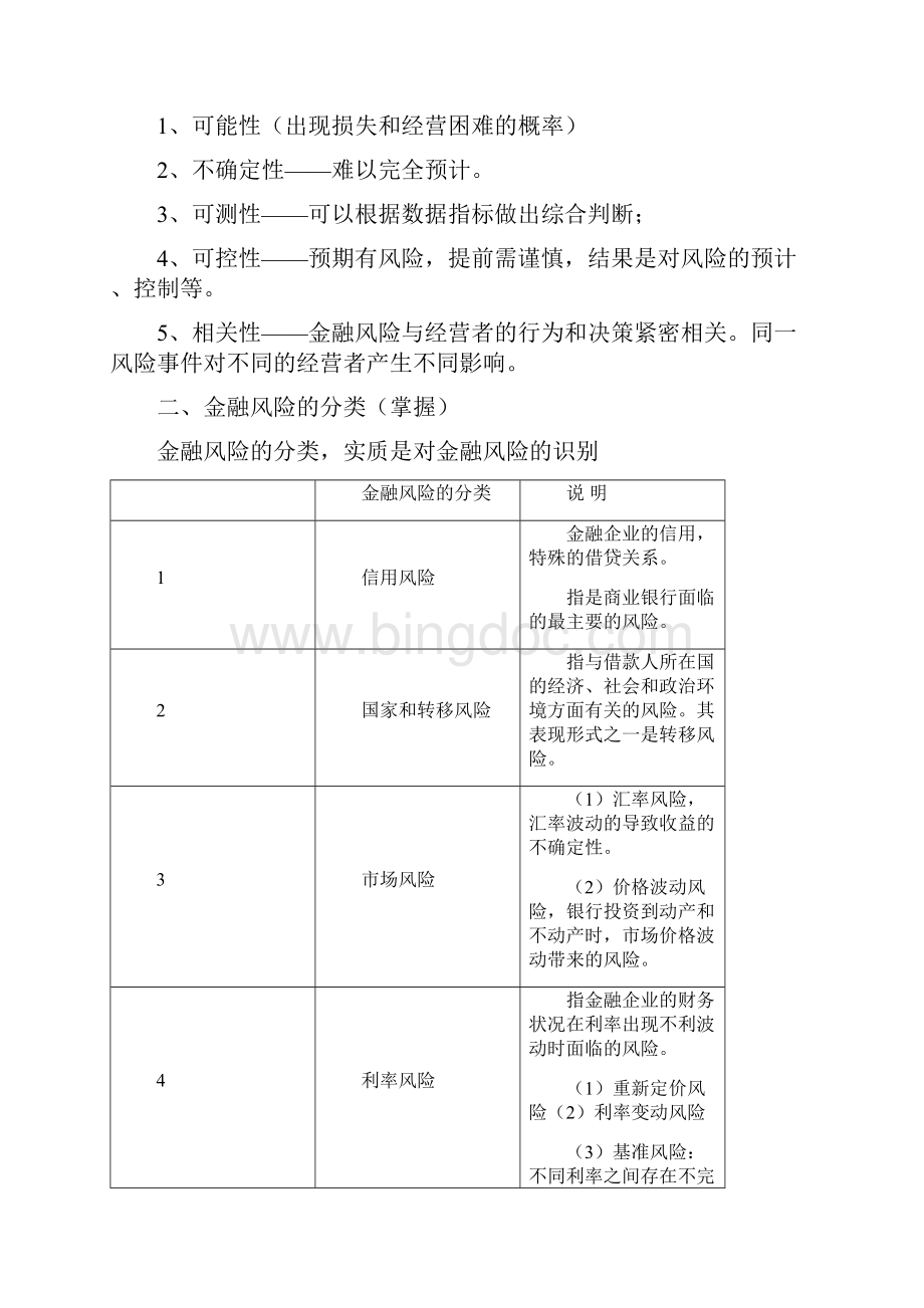 新22初级金融串讲89章.docx_第2页