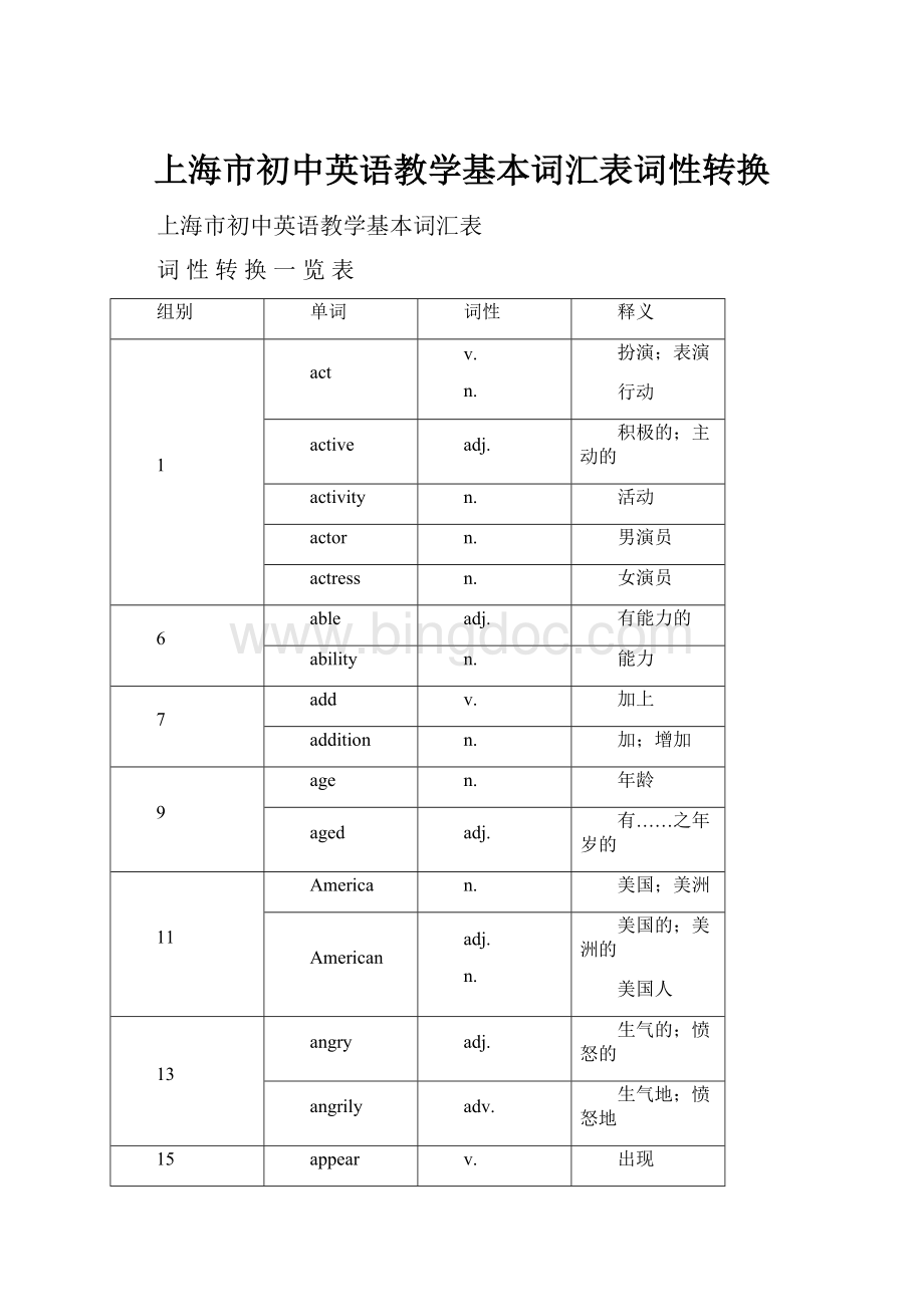 上海市初中英语教学基本词汇表词性转换.docx_第1页
