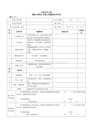 表2.1.5混凝土浇筑工序施工质量验收评定表.docx