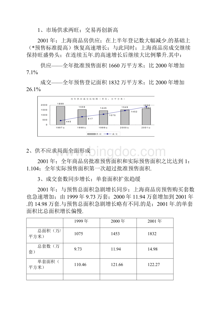 XX上海地区别墅项目市场研究及营销推广企划建议书完整版定稿.docx_第3页