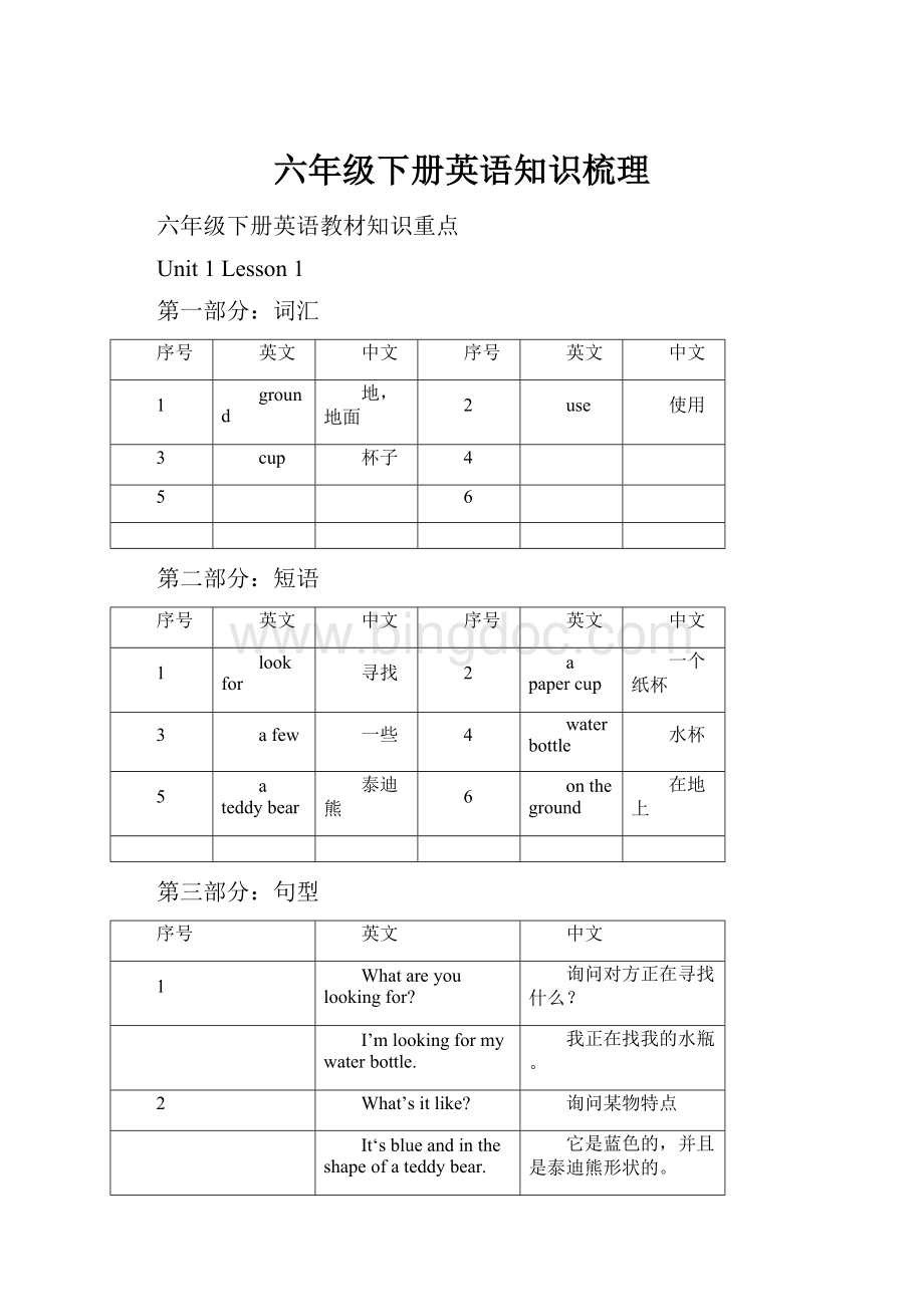 六年级下册英语知识梳理.docx_第1页