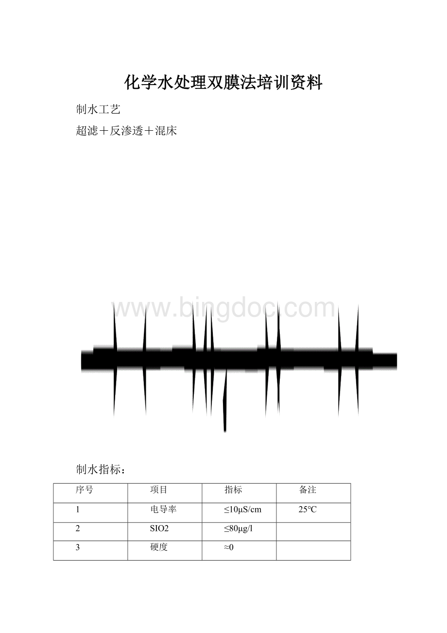 化学水处理双膜法培训资料.docx