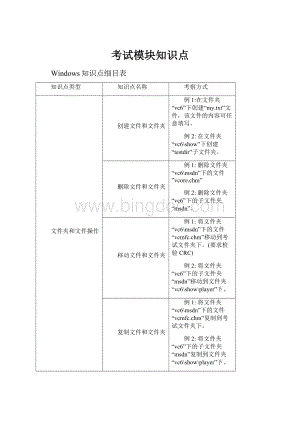 考试模块知识点.docx