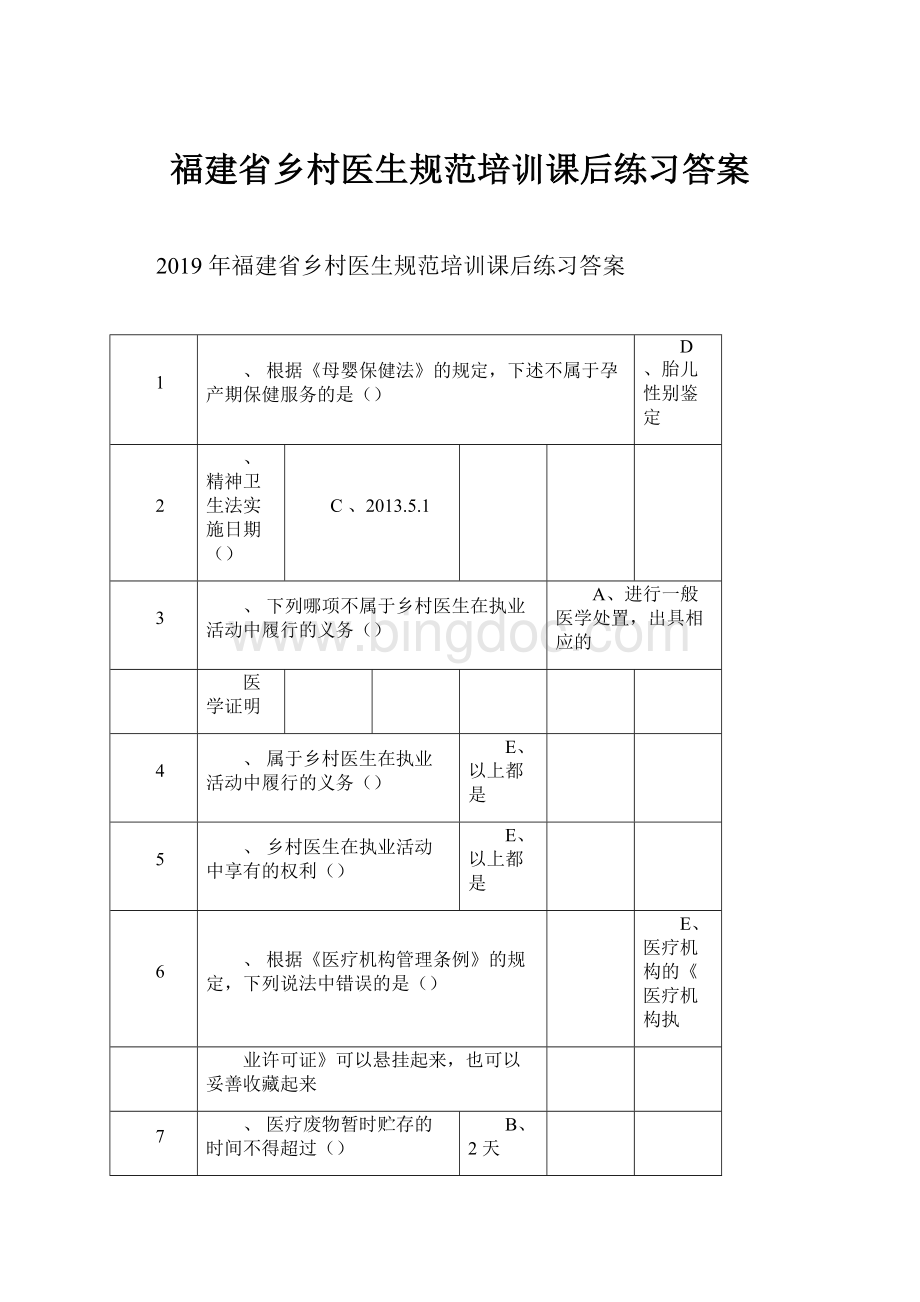 福建省乡村医生规范培训课后练习答案.docx_第1页