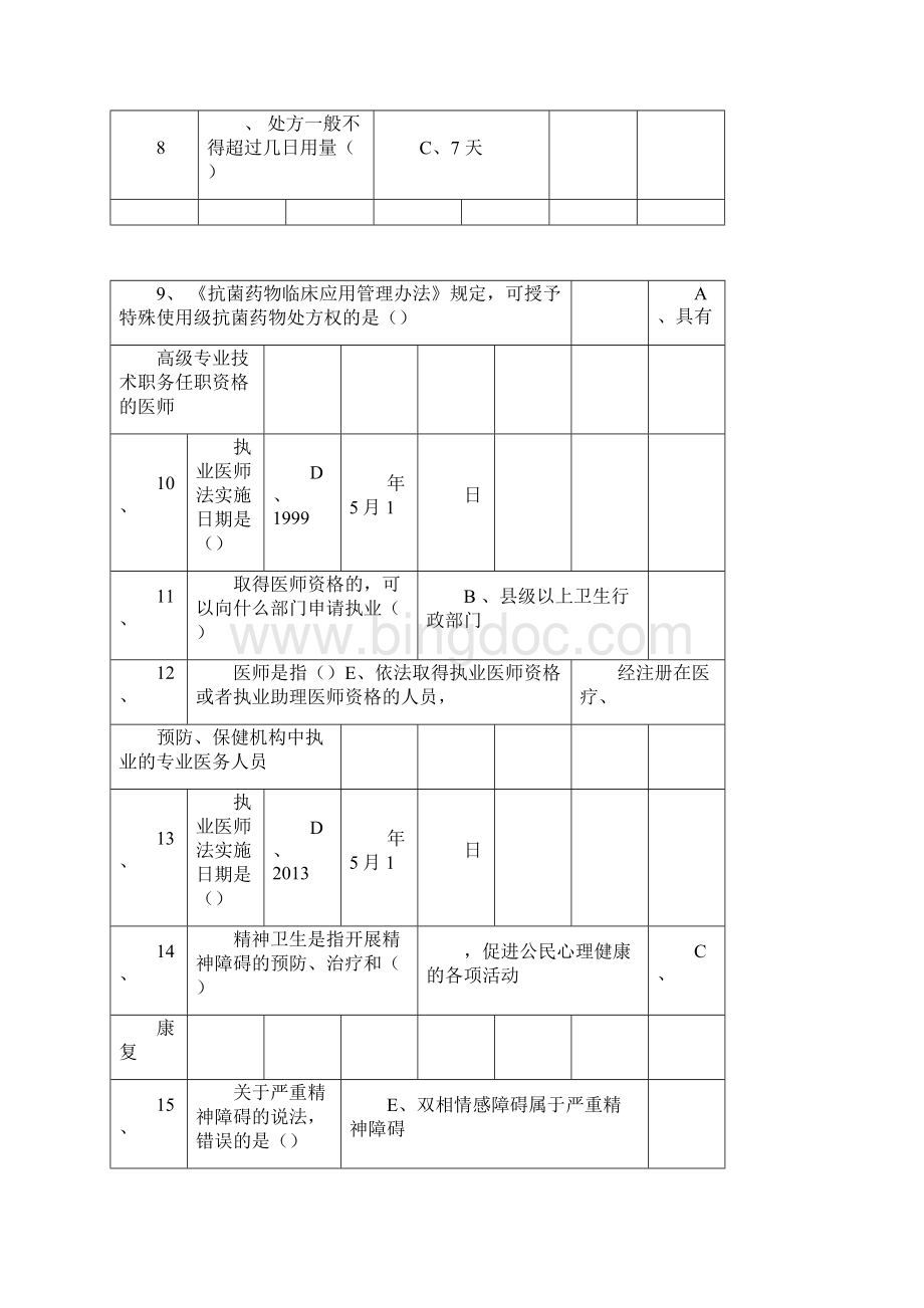 福建省乡村医生规范培训课后练习答案.docx_第2页