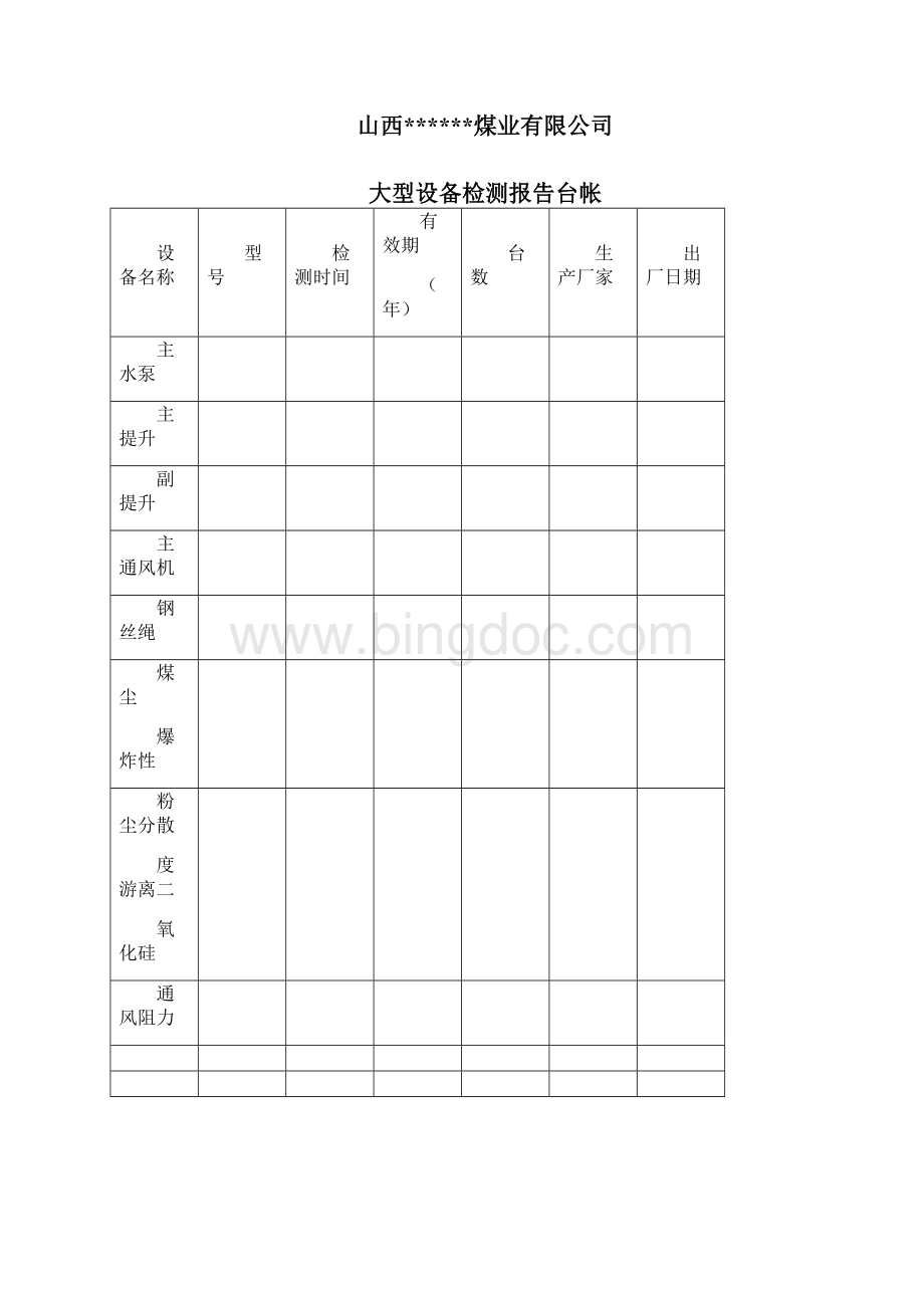 精编煤矿用各种表格样式.docx_第3页