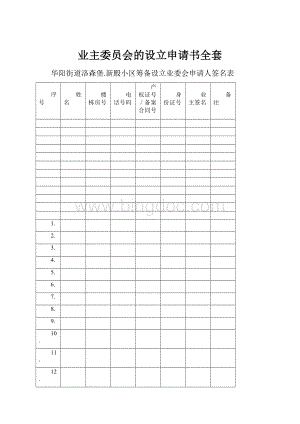 业主委员会的设立申请书全套.docx