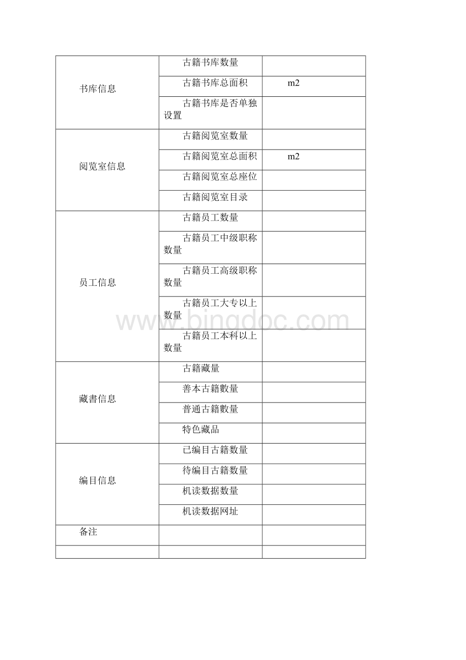 全国古籍重点保护单位申报书.docx_第3页