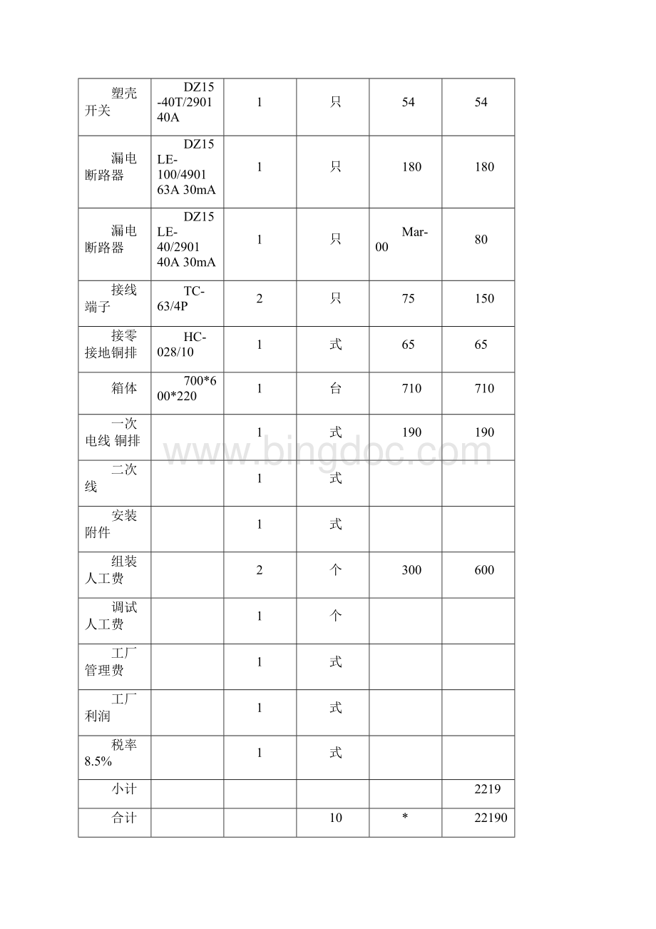 配电箱数量及价格清单这个报价是含3c认证和税价.docx_第2页