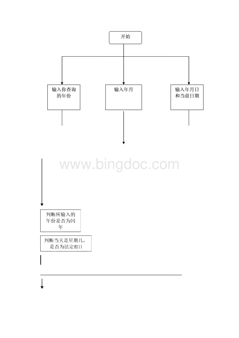 c语言程序设计年历显示.docx_第3页