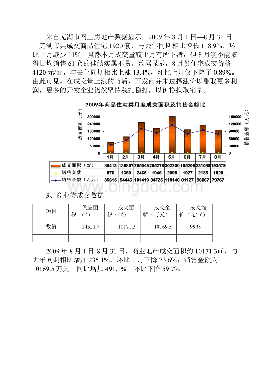 芜湖商业地产份市场报告.docx_第3页