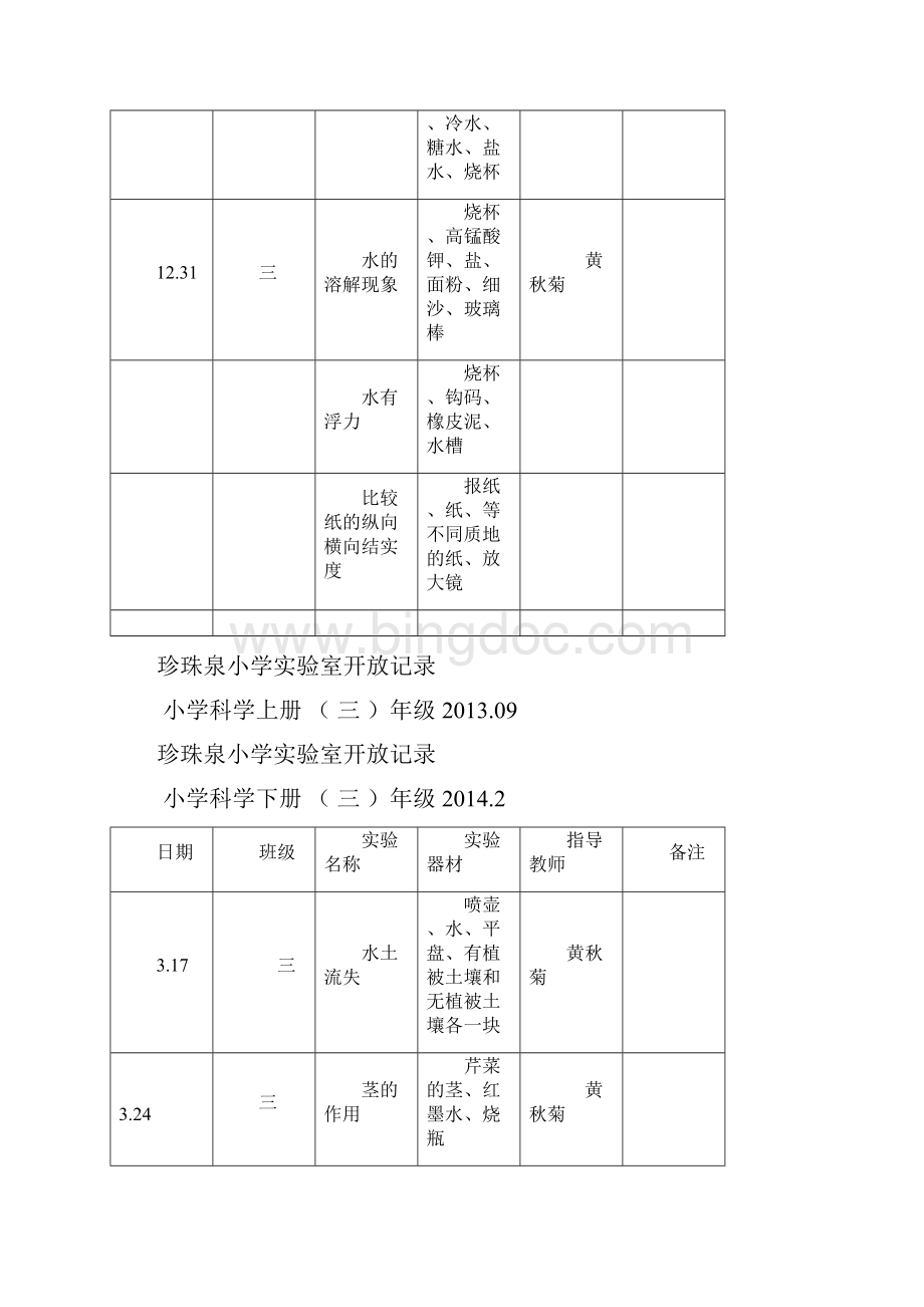 实验室开放记录表.docx_第2页