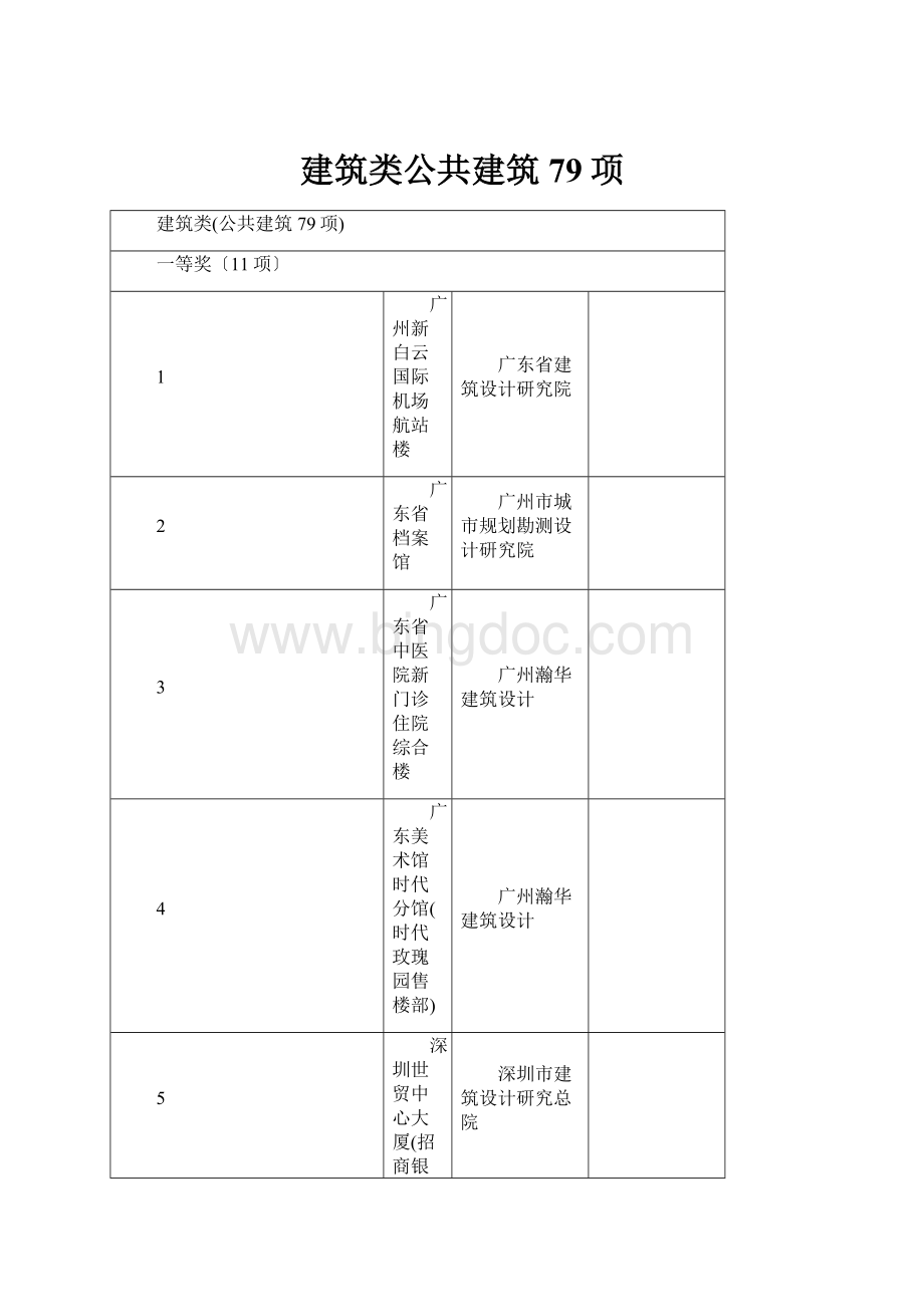 建筑类公共建筑79项.docx