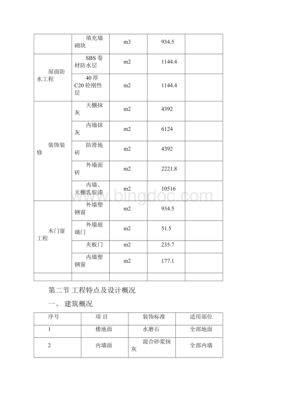 中梁小学教学楼新建工程施工组织设计完整版.docx_第2页