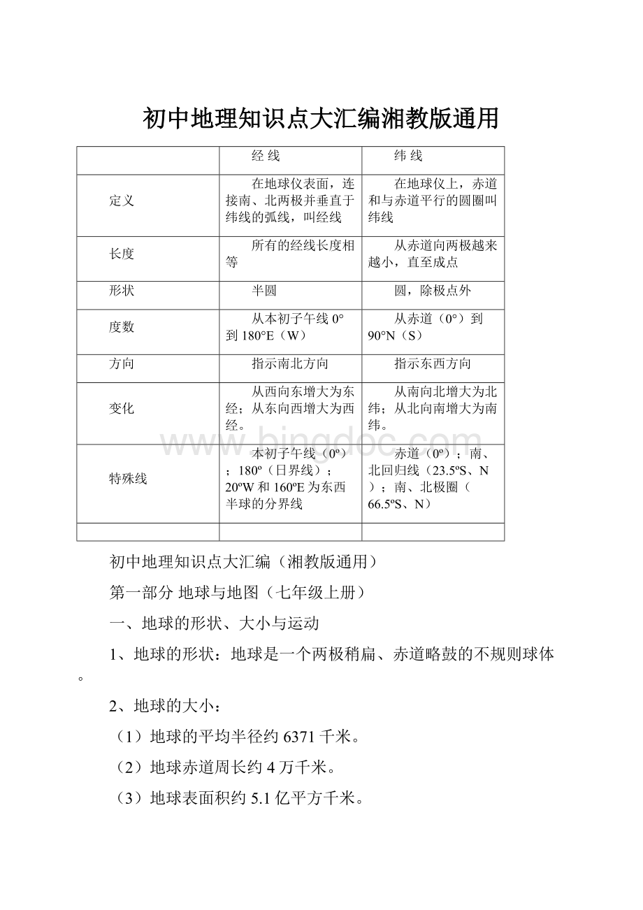 初中地理知识点大汇编湘教版通用.docx