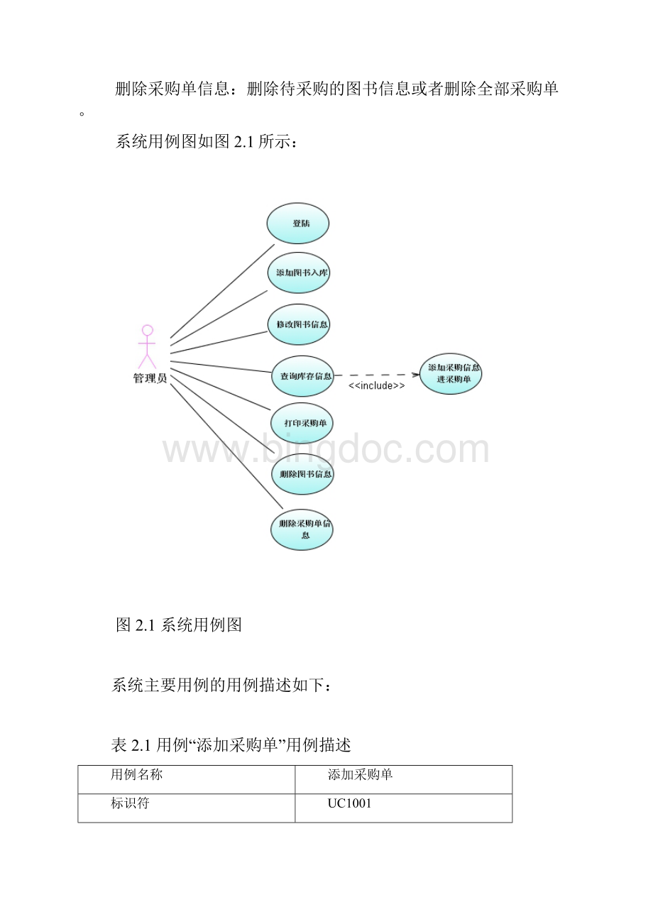 书店采购管理系统设计说明.docx_第2页