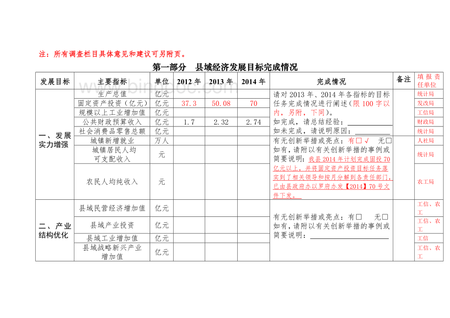 (发各部门)贵州省县域经济发展状况问卷调查表.doc_第3页