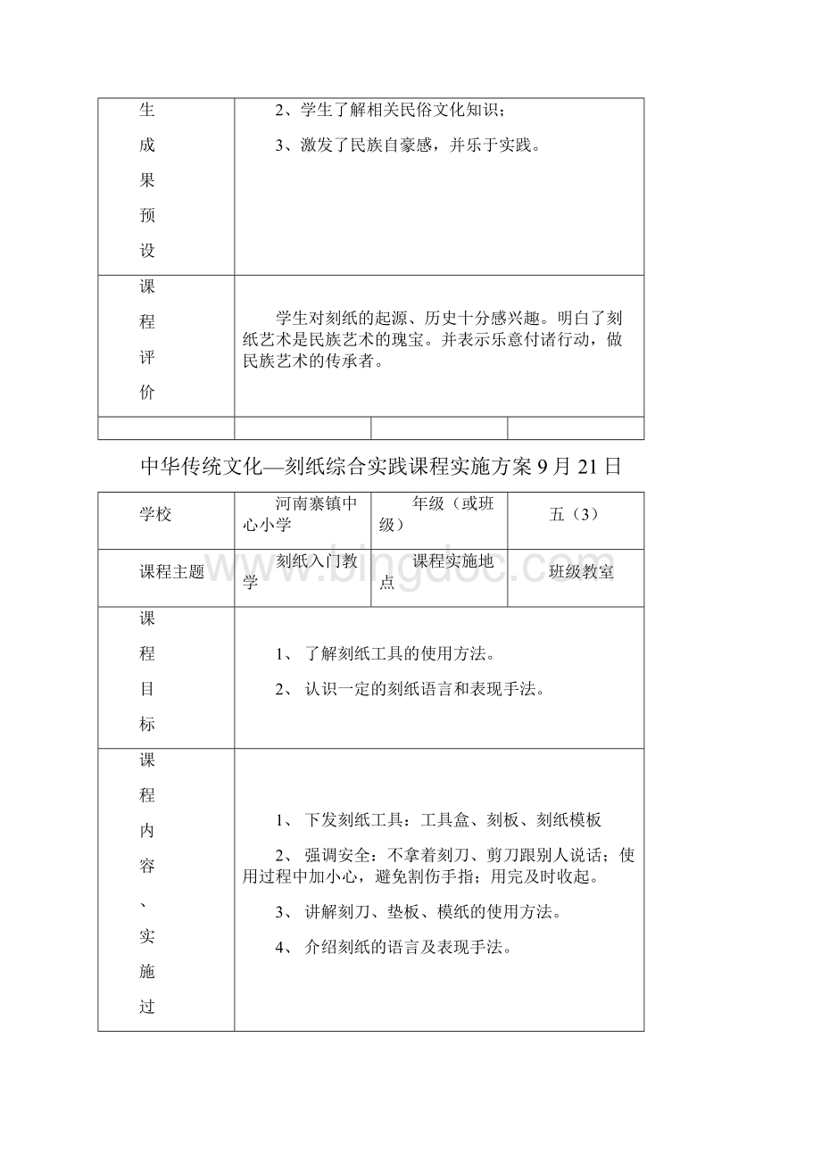 中华传统文化刻纸综合实践课程实施方案刘艳丽1.docx_第2页