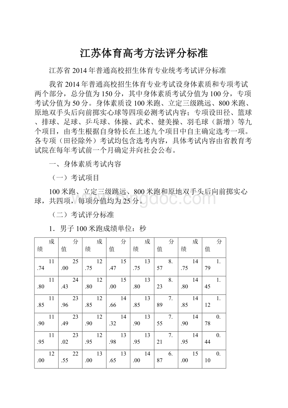 江苏体育高考方法评分标准.docx