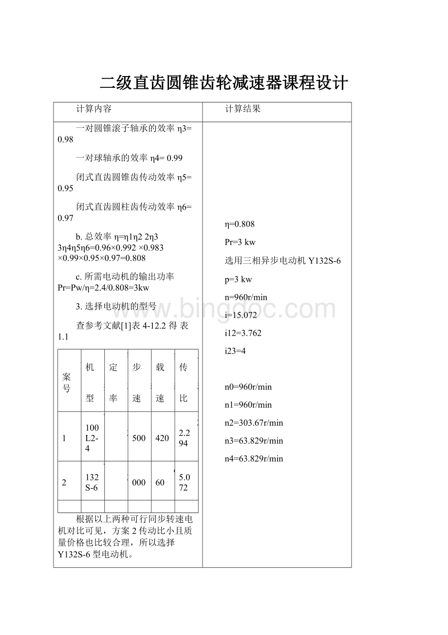 二级直齿圆锥齿轮减速器课程设计.docx