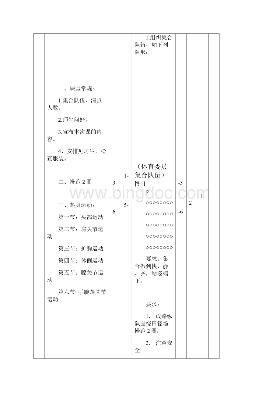 队列队形教学导案.docx_第2页