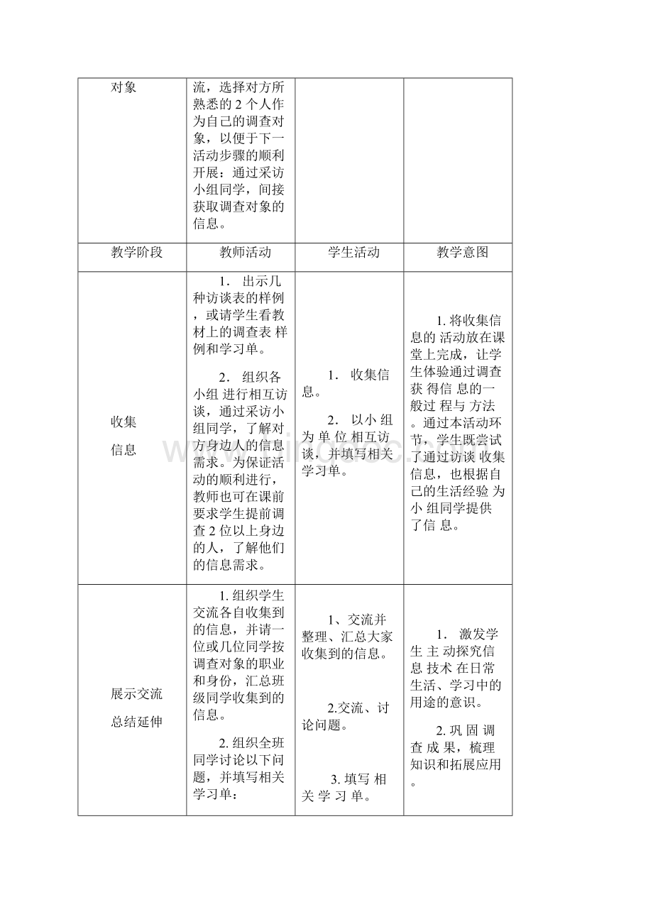 七年级上册信息技术教案设计上海科教版.docx_第2页