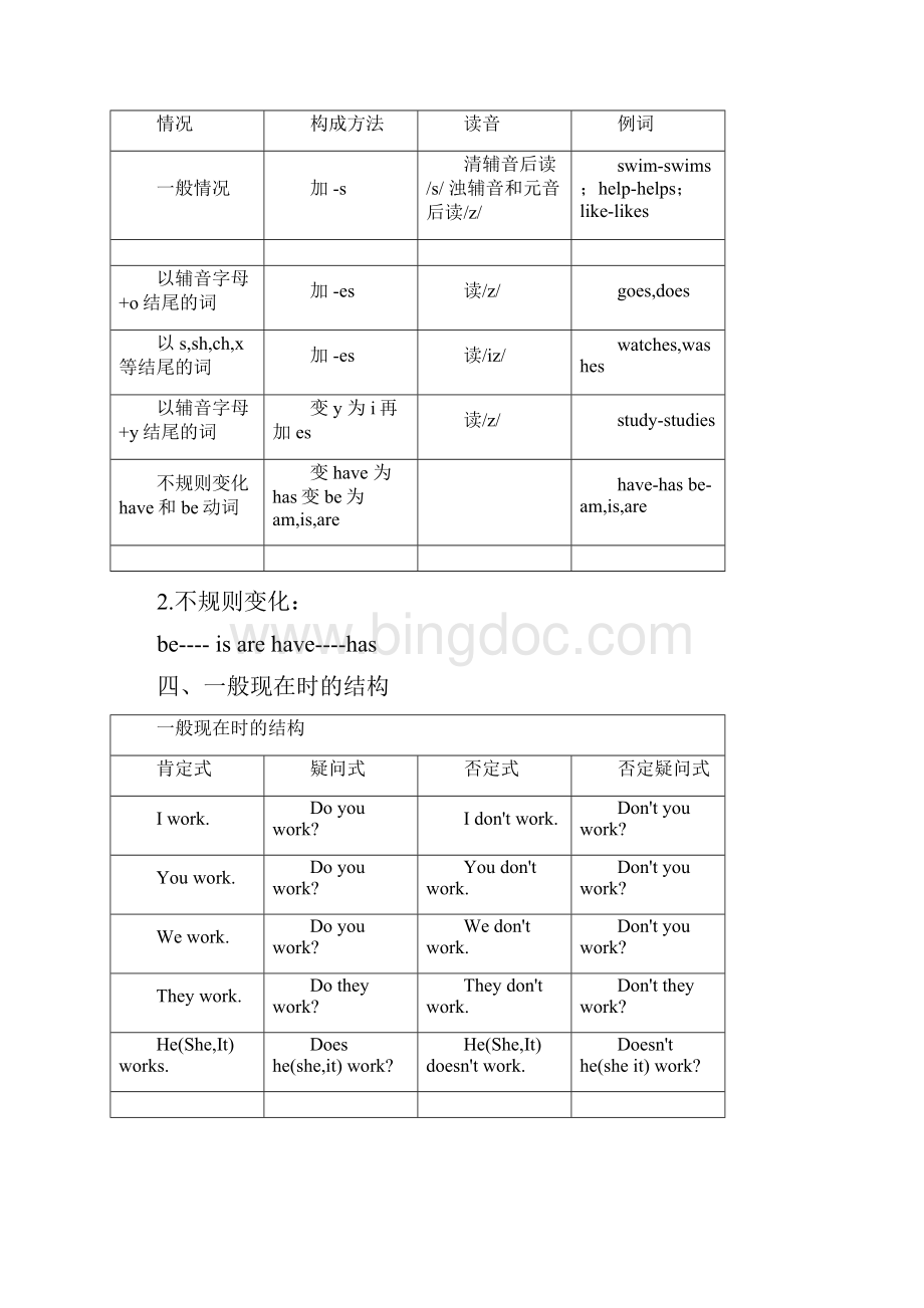 一般现在时现在进行时一般过去时讲解.docx_第3页