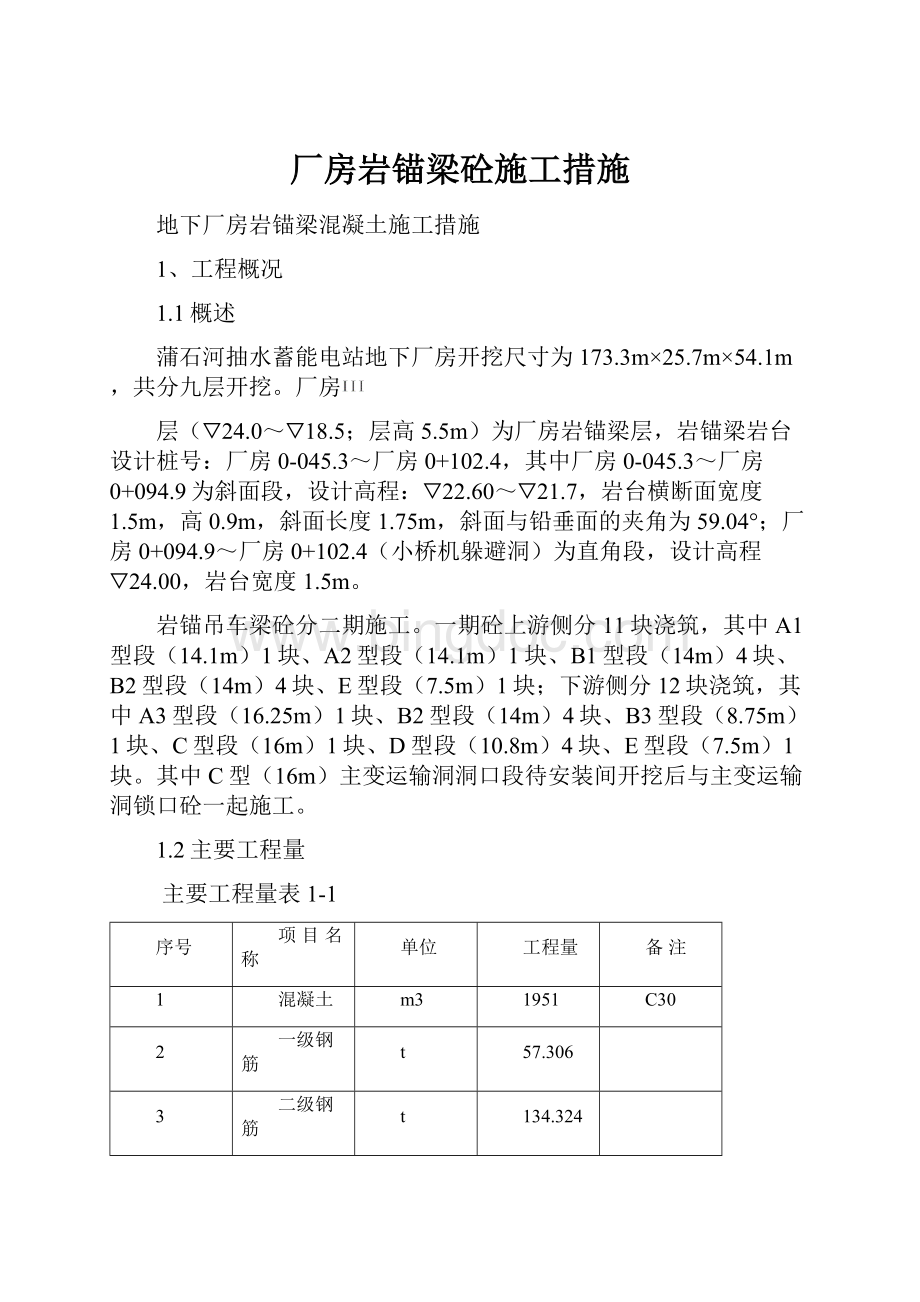 厂房岩锚梁砼施工措施.docx