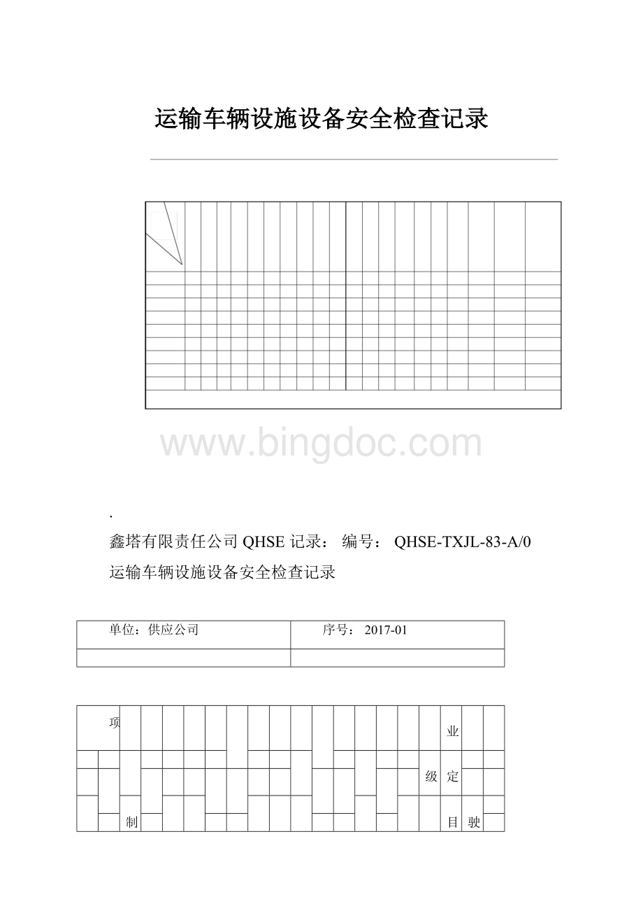 运输车辆设施设备安全检查记录.docx_第1页