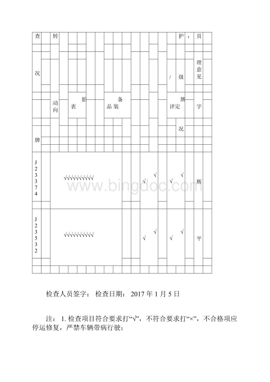 运输车辆设施设备安全检查记录.docx_第2页