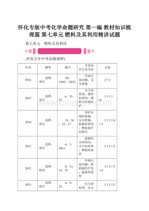 怀化专版中考化学命题研究 第一编 教材知识梳理篇 第七单元 燃料及其利用精讲试题.docx