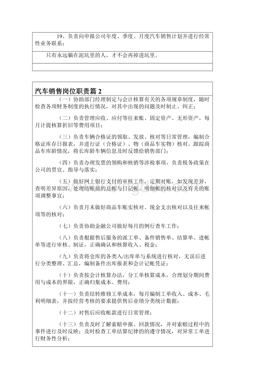 汽车销售岗位职责11篇.docx_第2页