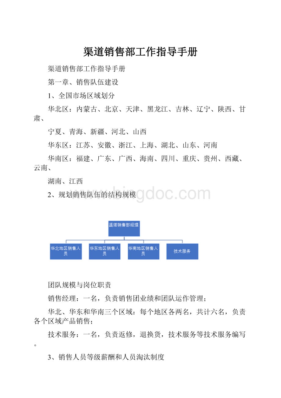 渠道销售部工作指导手册.docx_第1页