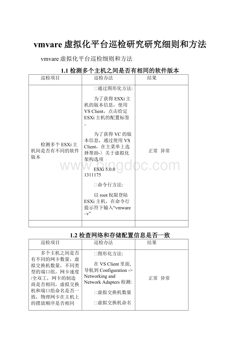 vmvare虚拟化平台巡检研究研究细则和方法.docx