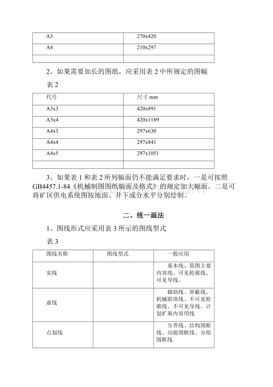 常用电气制图国标.docx_第2页