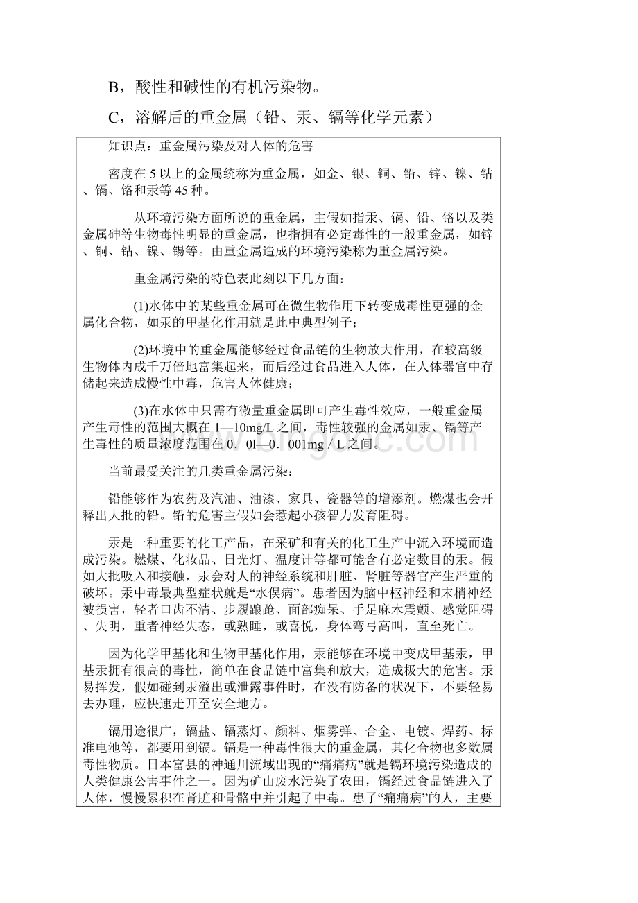 上海垃圾分类知识总结读本.docx_第2页